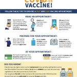 Vaccine Preparation