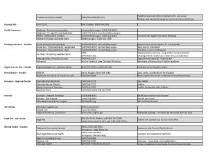 Franklin County Resources page 3