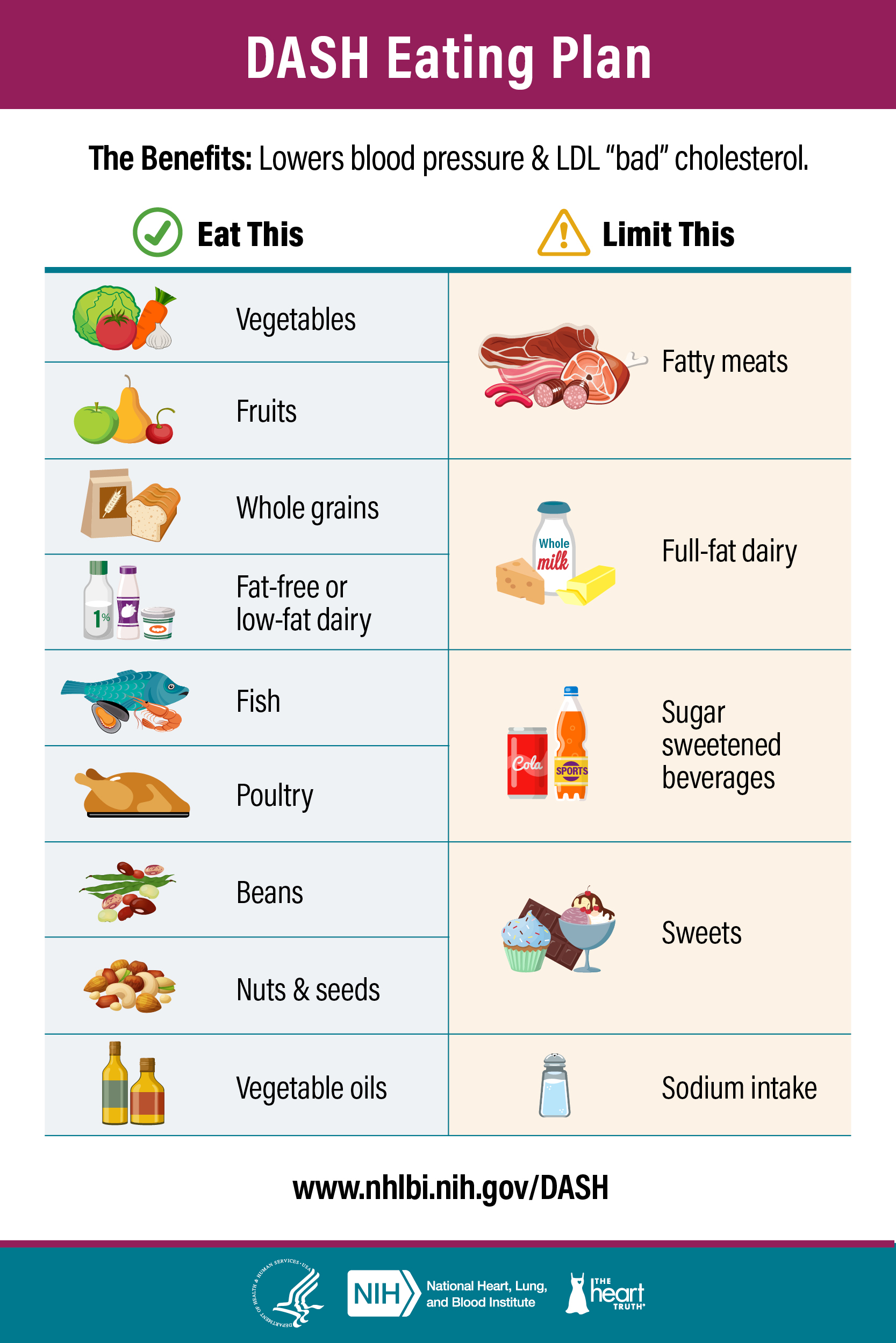 Food For Thought Brain Health Virginia