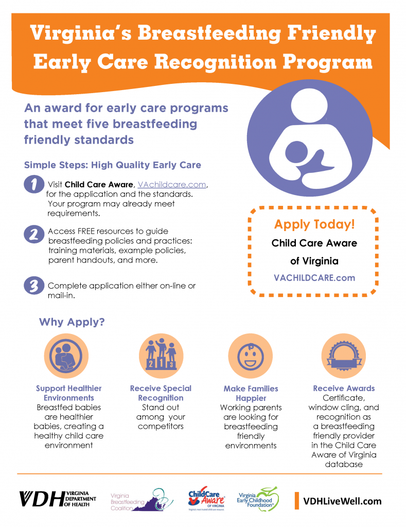 Early Care and Education - Healthy Communities