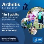 Arthritis on the rise