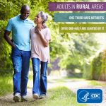 Help for adults in rural areas with arthritis