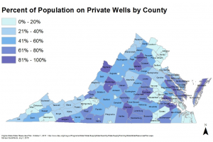 Private Well Program - Environmental Health