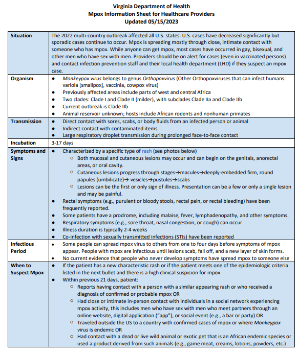 Mpox Information Sheet for Healthcare Providers (VDH) - Mpox