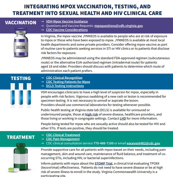 Integrating Mpox into Sexual Health and HIV Care (VDH) - Mpox