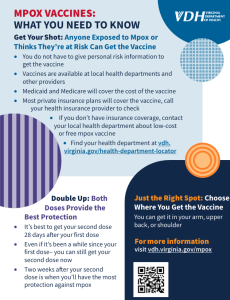 Mpox what You Need to know