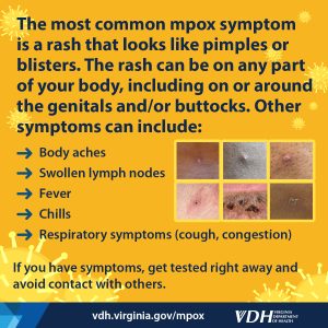 The most common mpox symptom is a rash that looks like pimples or blisters. The rash can be on any part of your body, including on or around the genitals and/or buttocks. Other symptoms can include: Body aches Swollen lymph nodes Fever Chills Respiratory symptoms (cough, congestion) If you have symptoms, get tested right away and avoid contact with others.