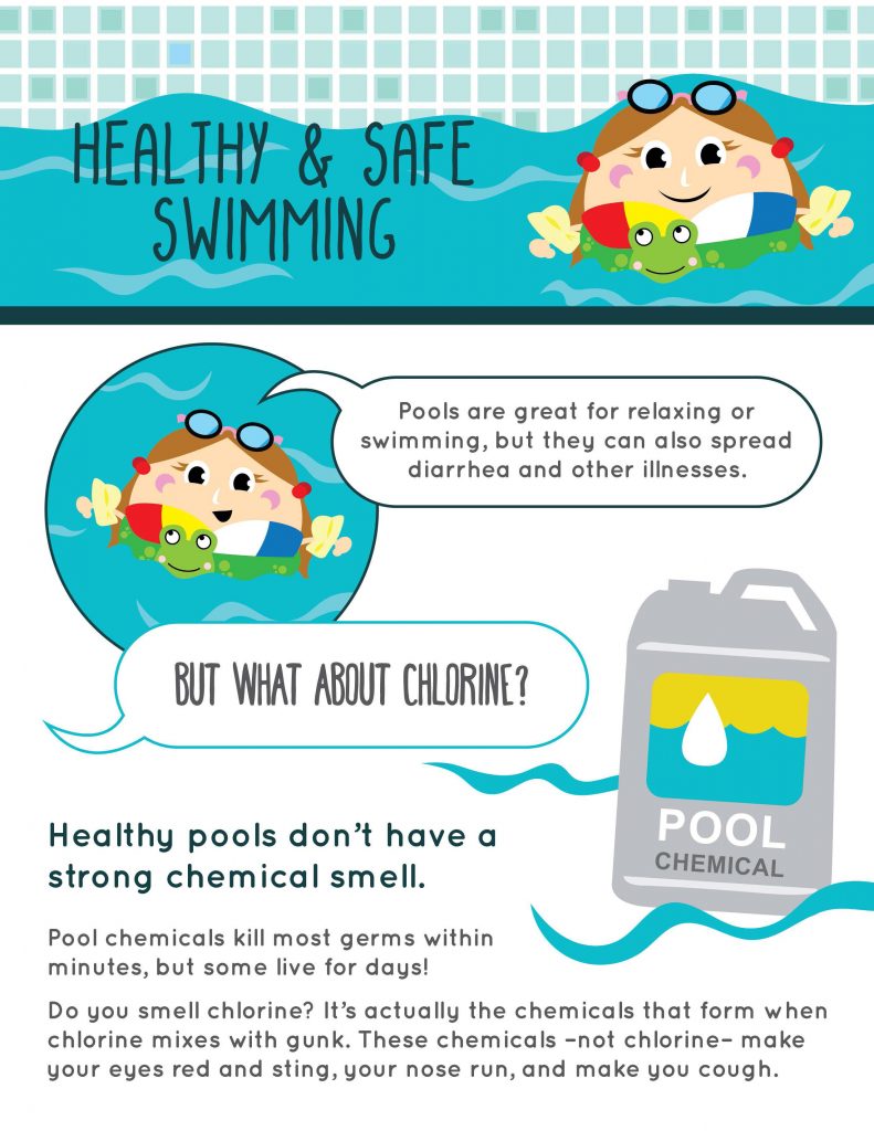 Water Safety Tips to Protect You and Your Family at the Pool, Beach or ...