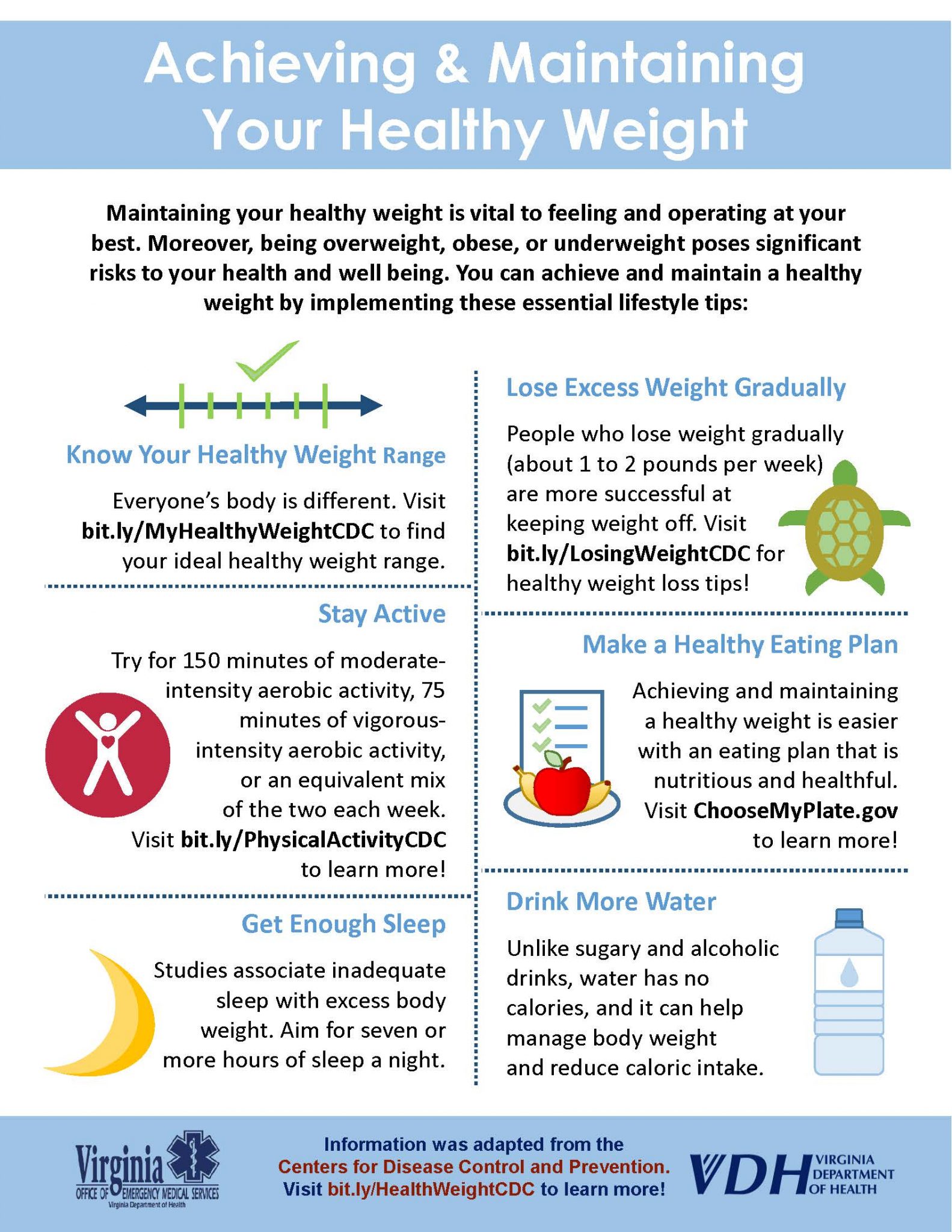 Maintaining & Achieving Your Healthy Weight - Emergency Medical Services