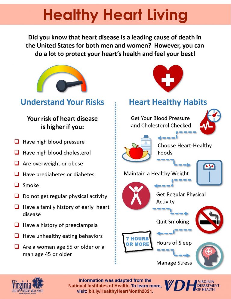 Healthy Heart Living - Emergency Medical Services