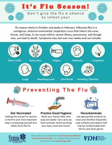 It's Flu Season - Emergency Medical Services