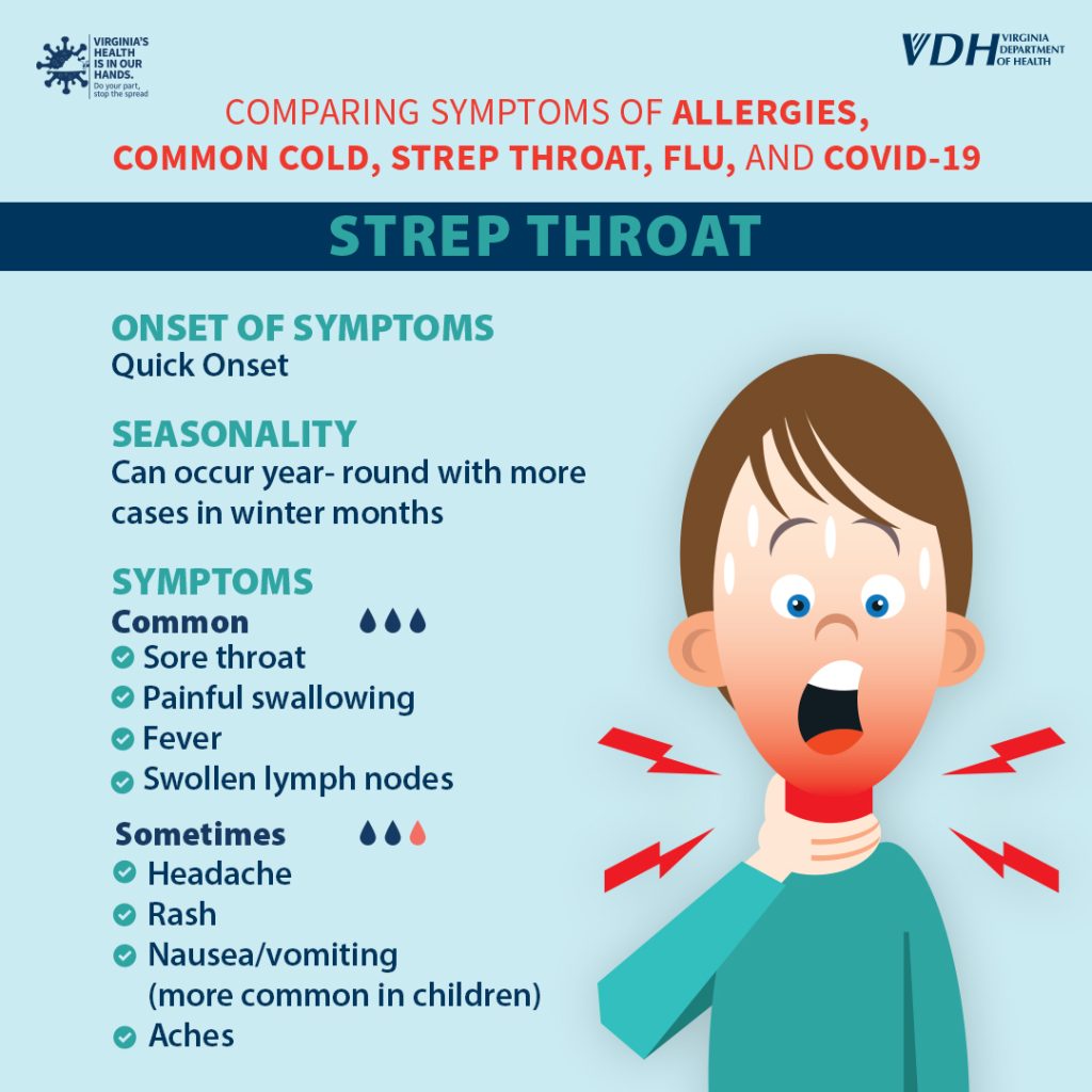 Respiratory Illnesses Toolkit - Newsroom